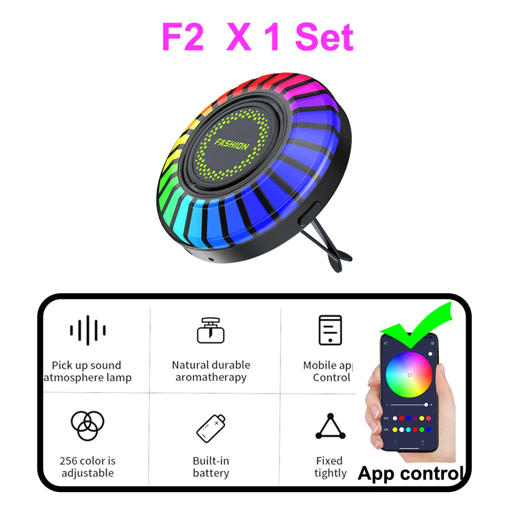 Car Music Rhythm Lamp – RGB LED Atmosphere Light with Sound Control & App Options. - MegaloDrop
