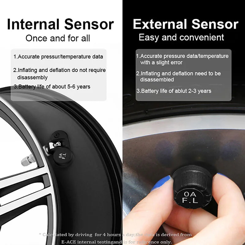 E-ACE Solar TPMS Car Tire Monitor Tire Pressure Sensor Auto Security Alarm Systems Digital Display Tyre Pressure - MegaloDrop
