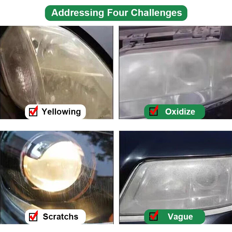 Headlight Restoration & Scratch Remover Kit - MegaloDrop