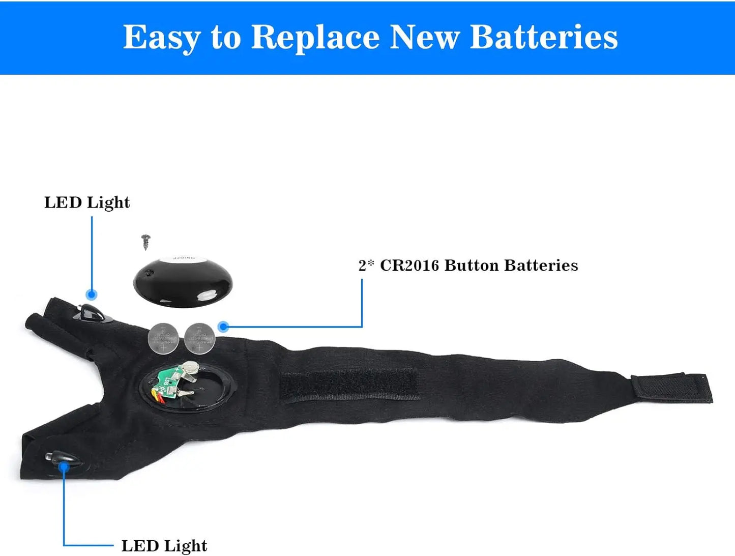 Fingerless LED Glove: Waterproof Light for Mechanics and Various Activities - MegaloDrop