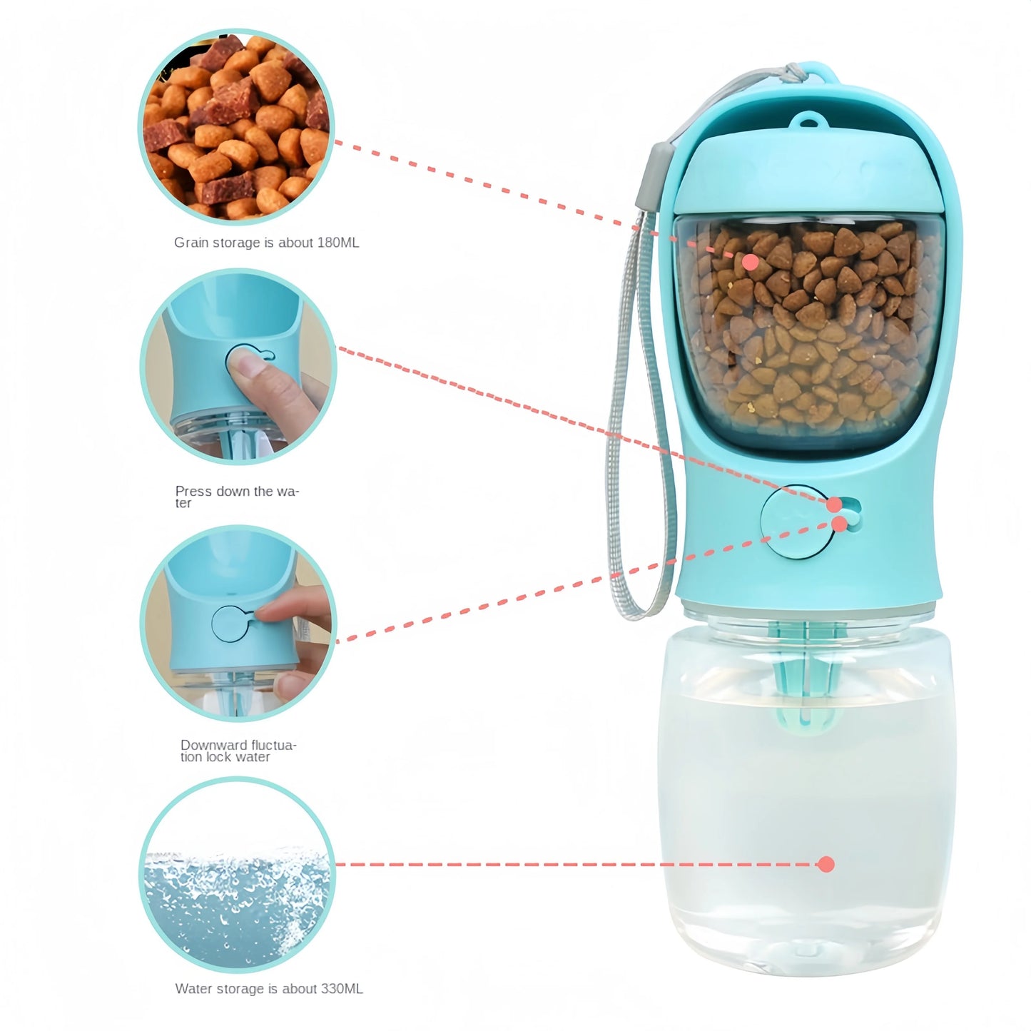Portable Pet Water Bottle – Food & Water Storage for Outdoor Adventures. - MegaloDrop