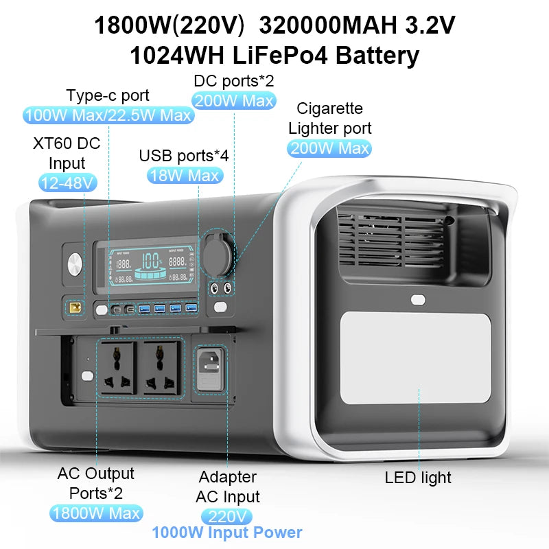 Camping Portable Power Station Solar Generator 1000W 2000W Lifepo4 Battery 220V AC Outlets Power Flexible Solar Panel Equipment